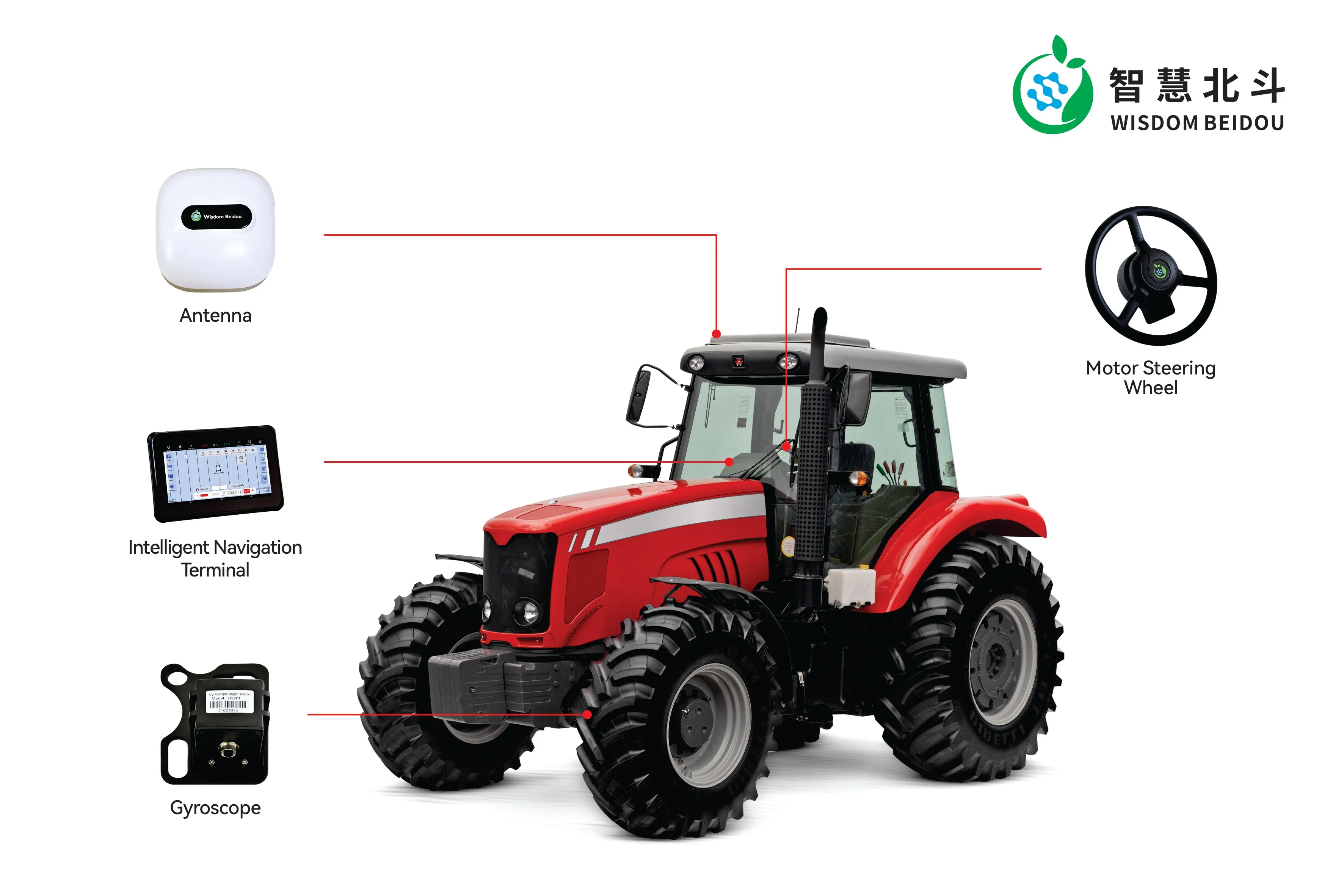 Tractor GPS Navigation Auto Steering System GPS Auto Pilot System Precision Agriculture RTK Steering for Selfguided Tractor