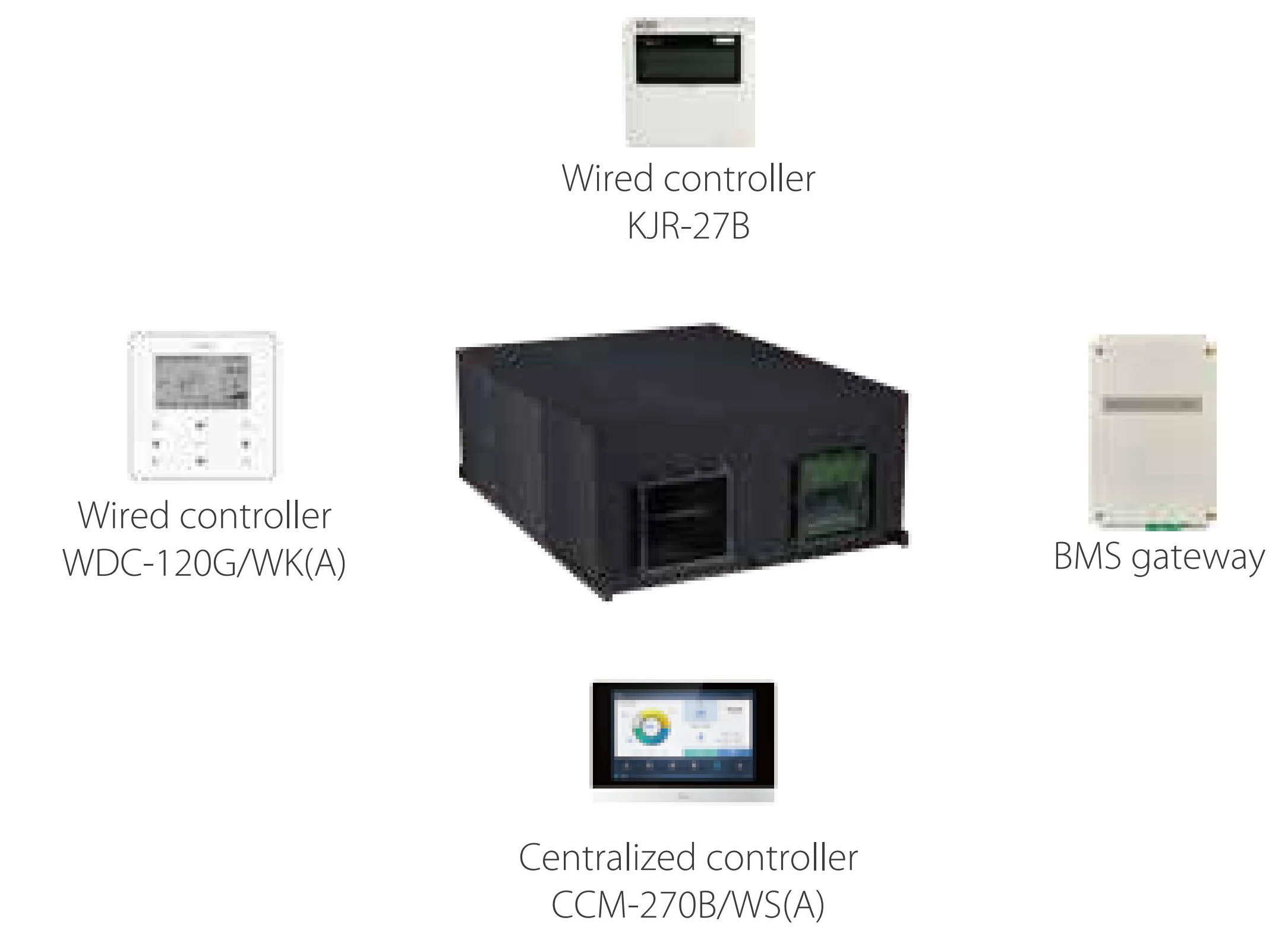 Air Handling Unit, 500m3/h, HRV, ERV - detail 14