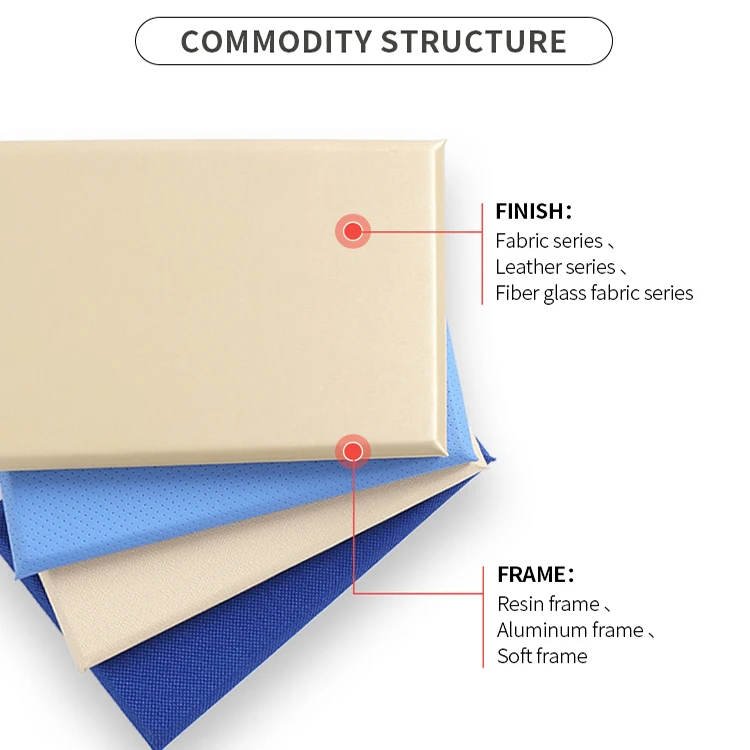 TianGe Soundproof Room Acoustical Solution System Fabric Wrapped Fiber Glass Wall Cinema Acoustic Panels for the Ceiling