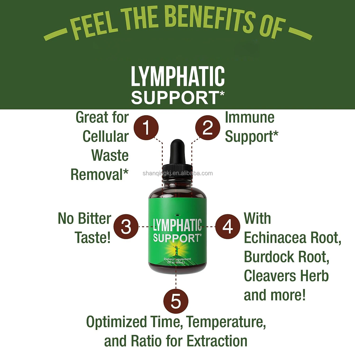 Lymphatic Drainage Drops Sugar Free 7-in-1 Lymph Detox And Cleanse 