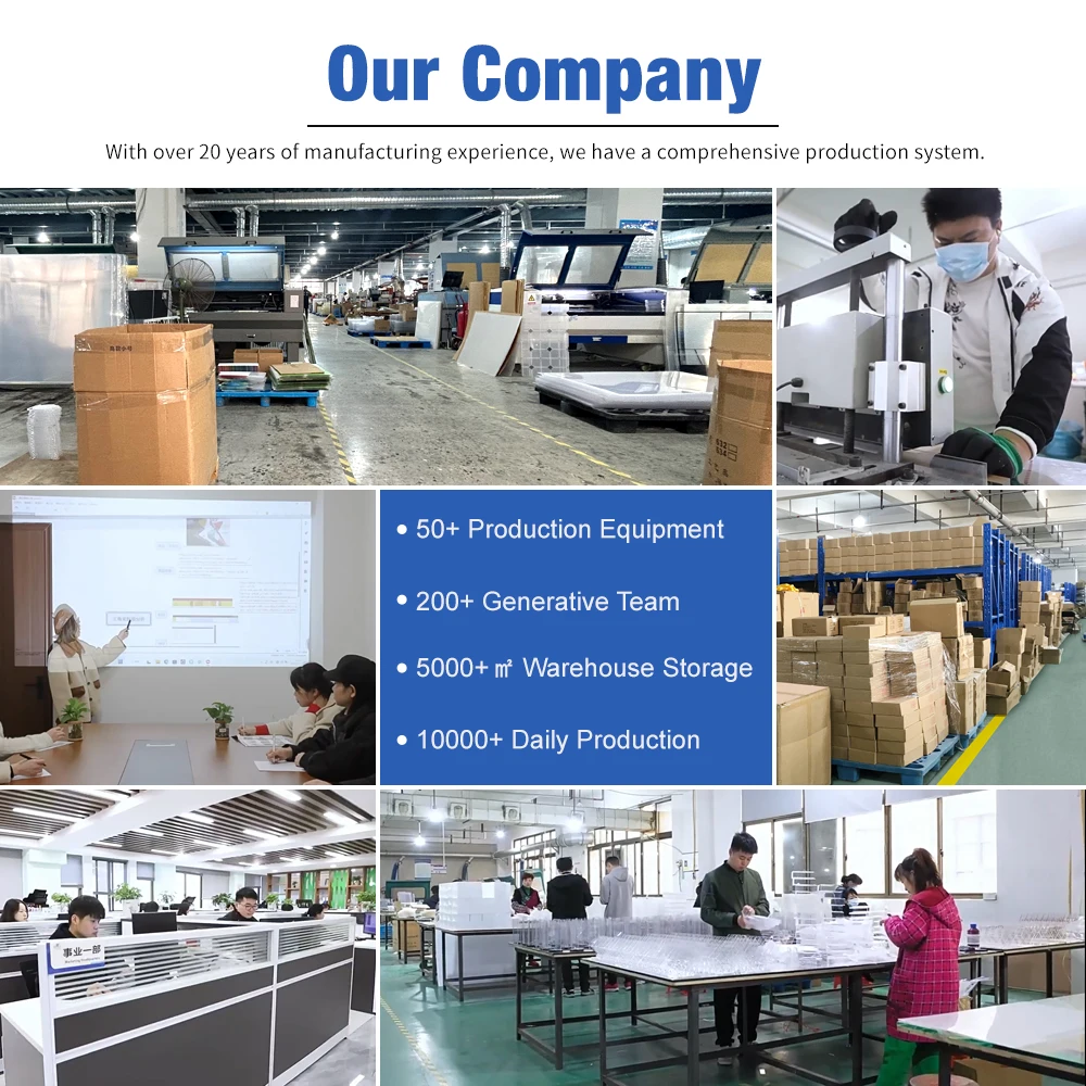 Factory profile