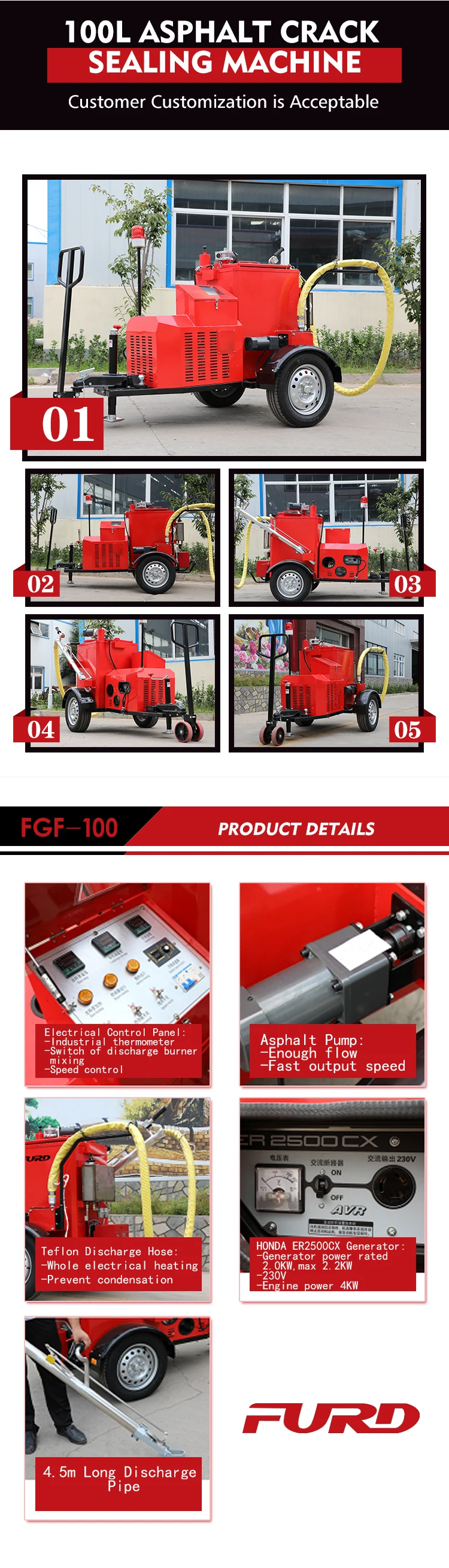 Waterproof Grouting Machine Stop Water Leakage and Crack Repair ...