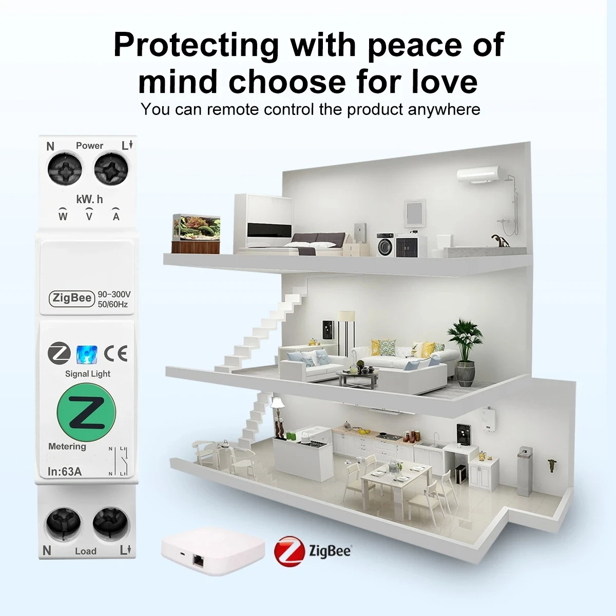 Zigbee 63A Smart Switch Energy Metering Monitoring Circuit Breaker Timer Relay MCB Smartlife protection