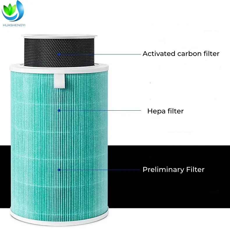 Hot Selling HEPA Activated Carbon Air Purifier Filter H13 Efficiency Filter Cylinder HEPA Filter  for Mijia 1/2S/3/4/Lite/F1