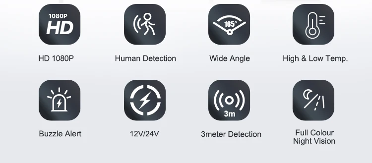 Following Distance Alert Indicator Truck Distance Radar Visual Buzzer Alert Anti Collision Reversing ...