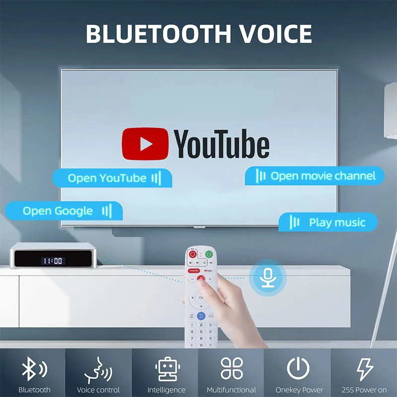 Genuine】2025年新登場 IMETBOX M6 グローバルAI TVセットトップ