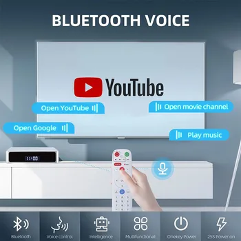IMETBOX M6 - Advanced AI TV Set Top Box for 8K Resolution