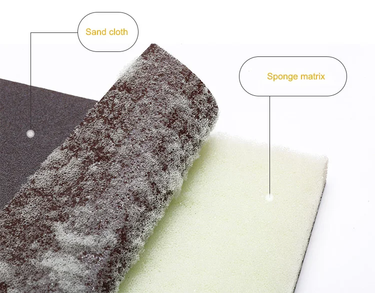 High Quality 220 Grit Sanding Sponge Fiber Grinding Pad Sponge