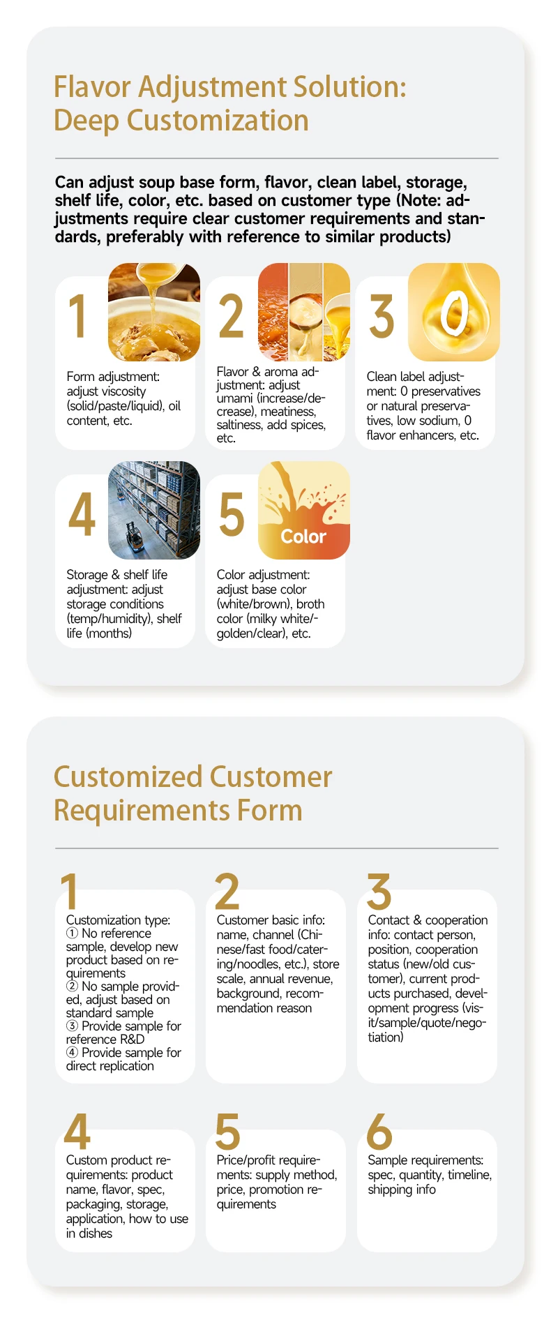 Customization capabilities