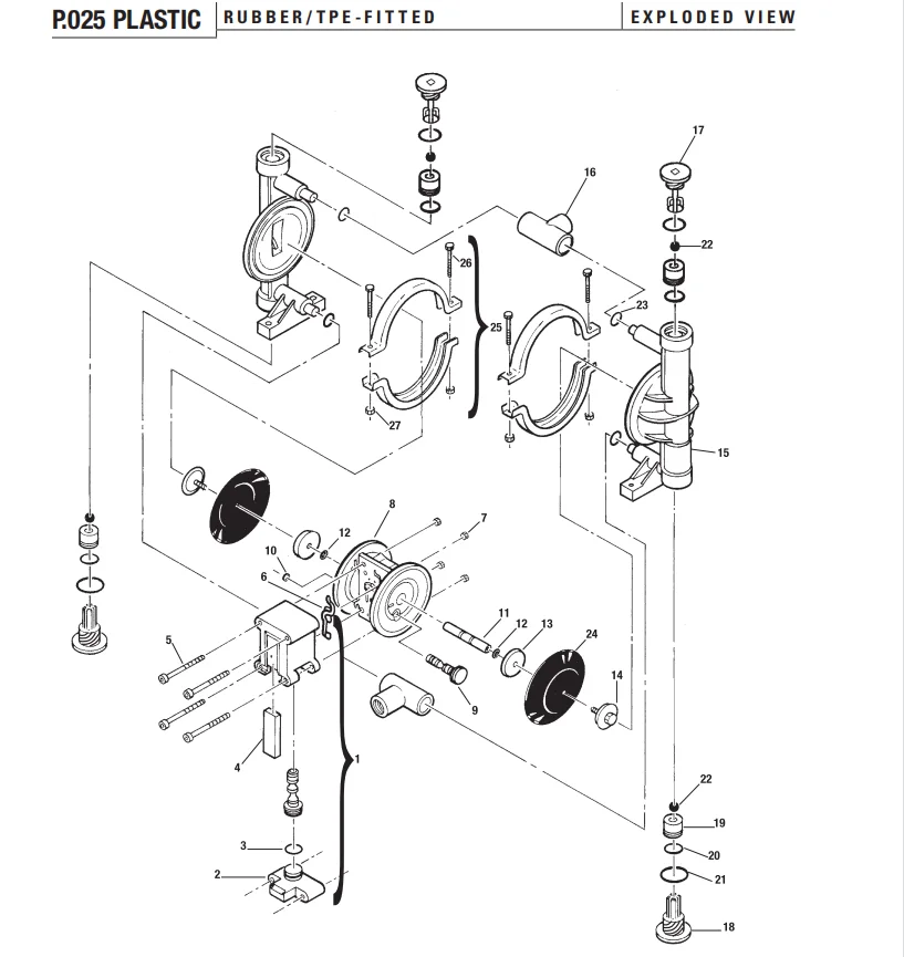 P.025/PZPPP/TNL/TF/PTV  Diaphragm Pump details