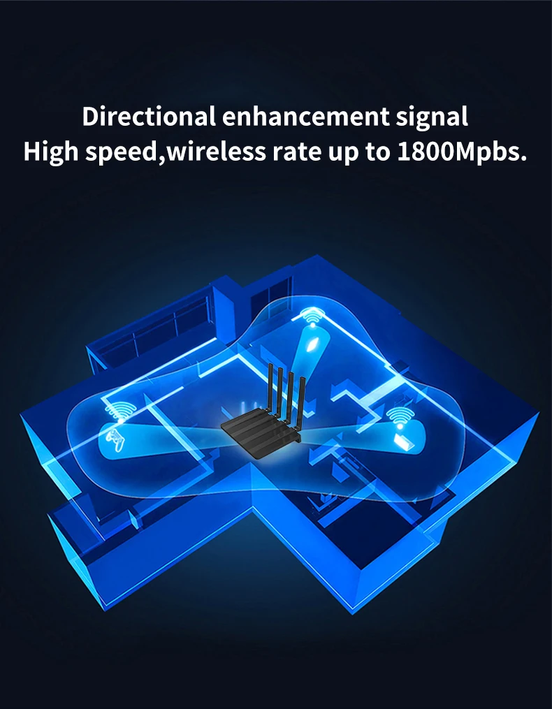 802.11ax MT7975D MTK7621 WIFI6 Router USB 3.0 10/100/1000M 1800Mbps