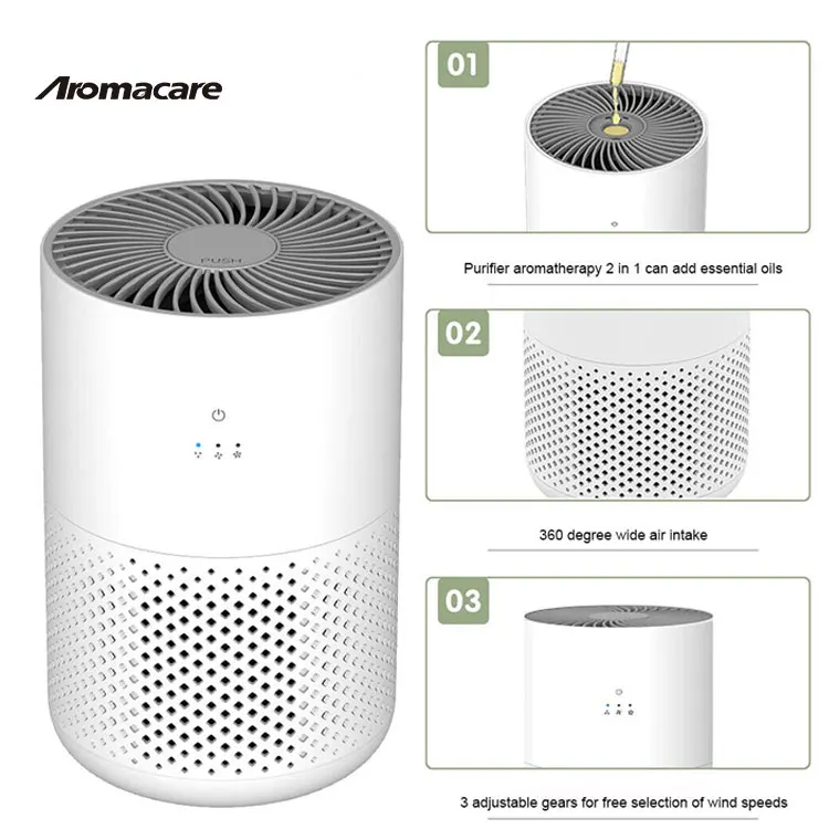 Aromacare Small Room Bedroom Compact Usb Table Desk Air Filter Purifier With Scent