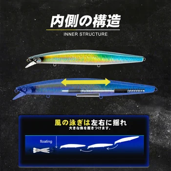 Japanese-style Artificial Hard Bait Long-Cast Lure Minnow Dead-Bait System Floating Vibrating Twitch-and-Pause Action Bass Fish – Minnow – view 4