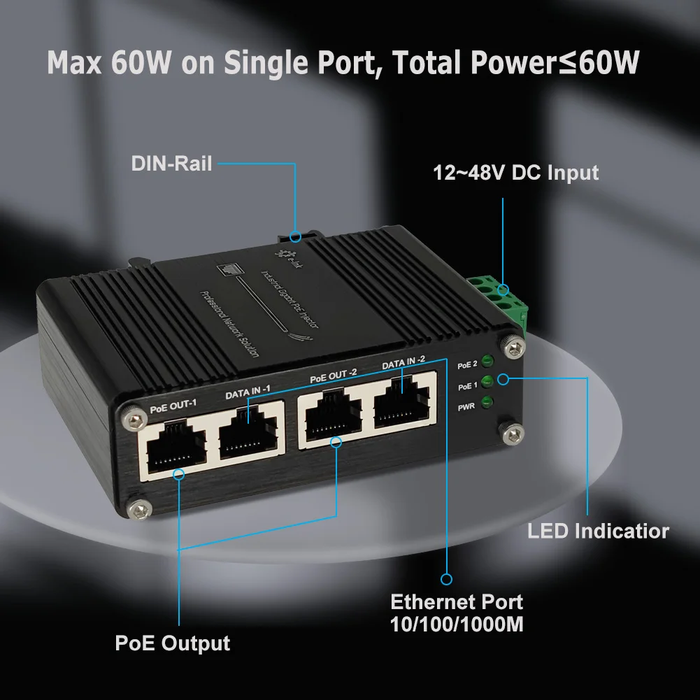 IEEE802.3af/at E-link 12-48V DC Industrial 2-port Gigabit PoE+ Injector DIN-rail & Wall Mounting