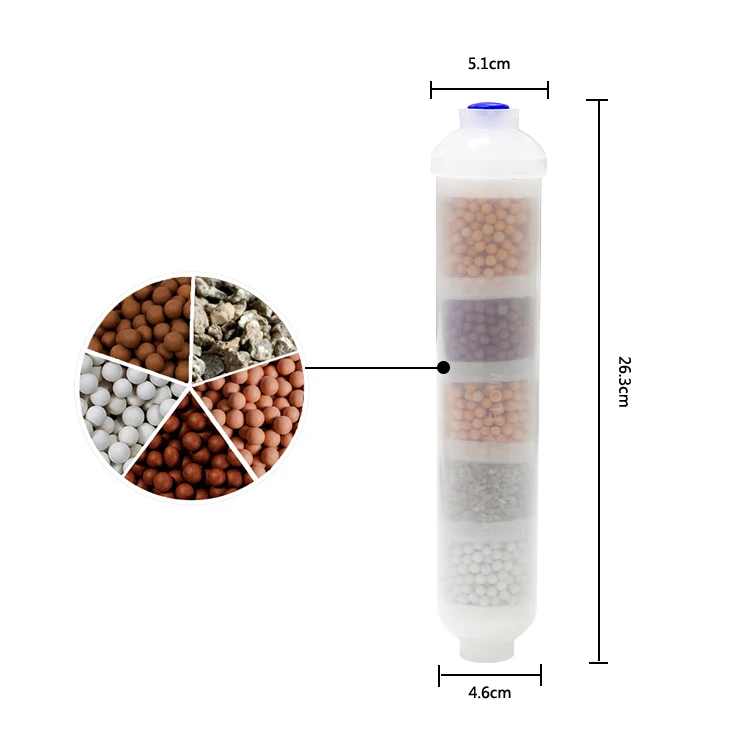 Alkaline Mineral Orp Alkaline Water Filter Cartridge 2.5"x10" Ceramic