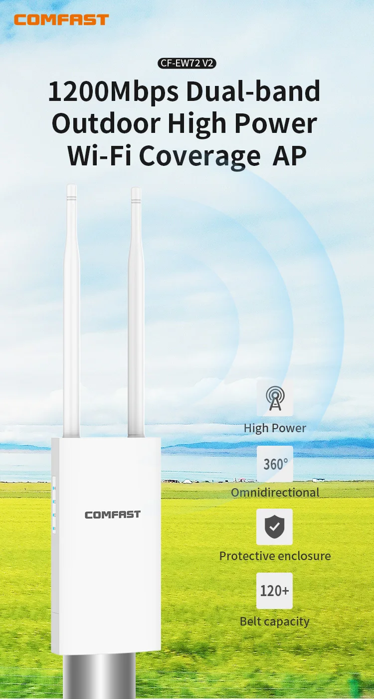 Comfast cf ew74