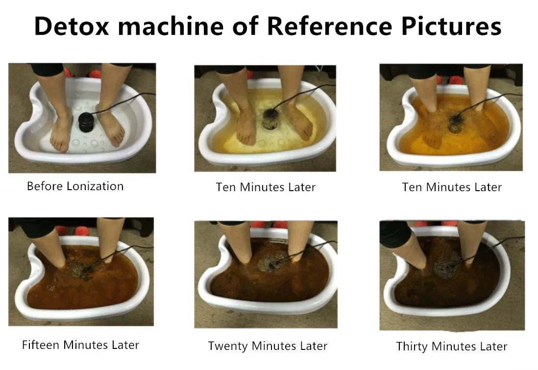 Foot Detox Ionic Spa Machine Ion Detoxifier Spa Bucket Basin Ionic Detox Pies Footbath Massager Foot Bath for Pedicure Massage