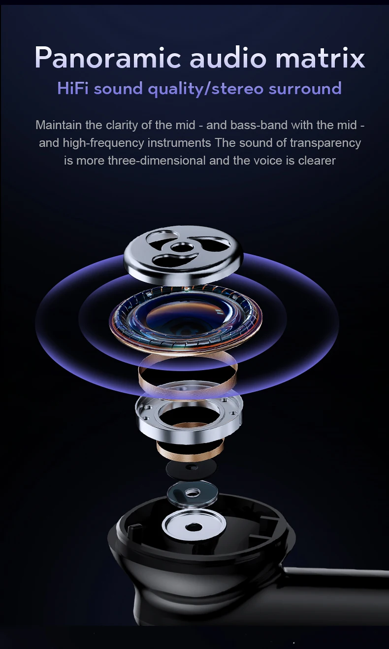 Wireless Earbuds 2024 Headphones HiFi Stereo auricolari senza fili LED Power Display IP4 Waterproof Earphones Sport Headset