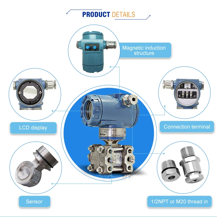 Transmitter Hart Protocol Smart Differential Pressure Pressure Gauge 4