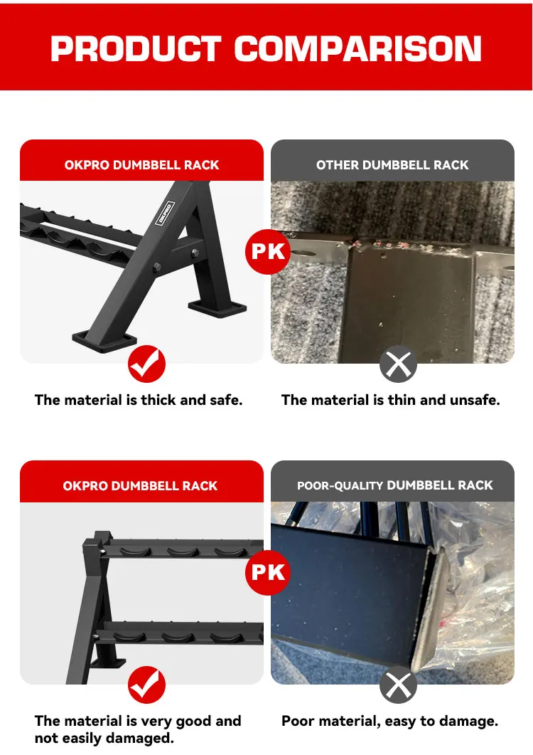 Okpro Store Rack OKPRO Gym Fitness Equipment - Durable 2 Tier Dumbbell Rack