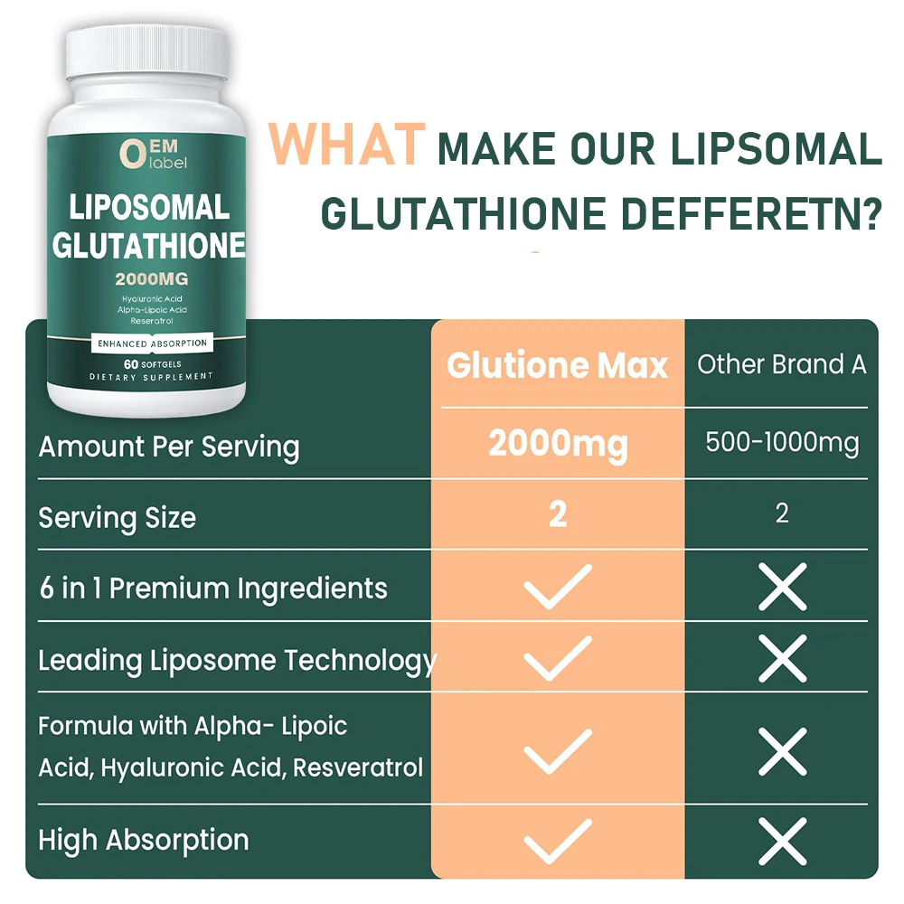 collagen glutathione 2000mg OEM Liposomal Glutathione 2000mg Softgels L-Glutathione Collagen for Adult  Skin Whitening Lightening Brightening