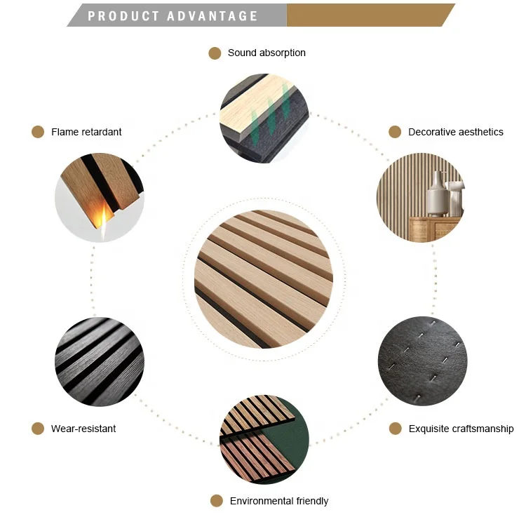 MUMU 3D Decorative Easy Install Soundproof Wooden Fiber Pattern Cork Acoustic Slat Wood Wall Panel Felt