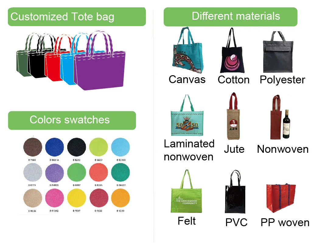 Canvas Shopping Tote Bags With Customization Polyester Tote Bag