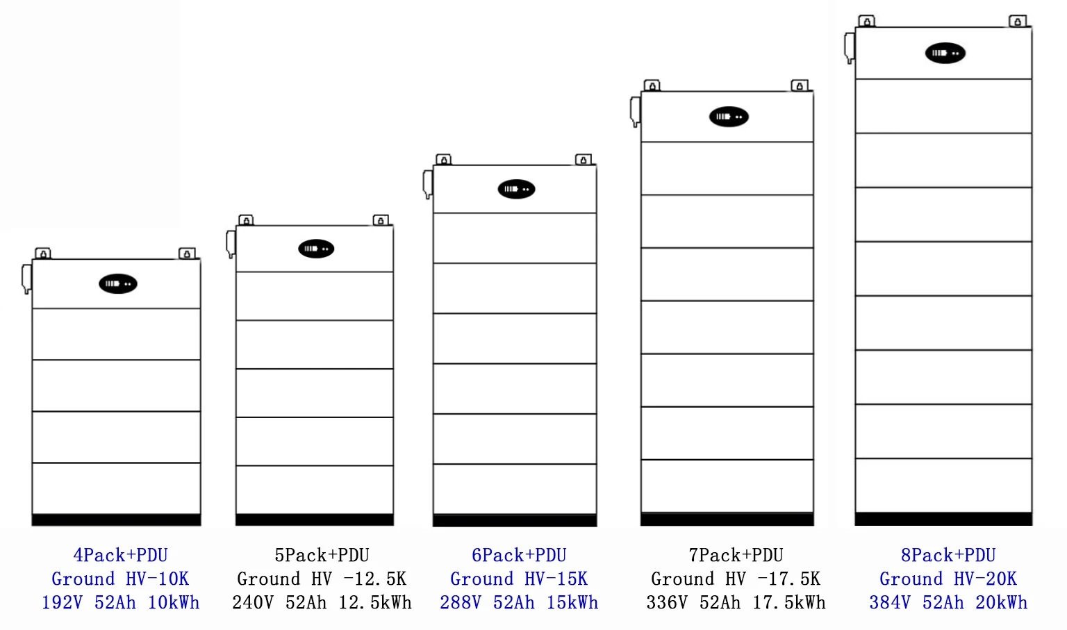 Smart High Voltage ESS Battery HV 10kWh 15kWh 20kWh Stacked Lifepo4 Lithium Ion Power Storage Battery factory