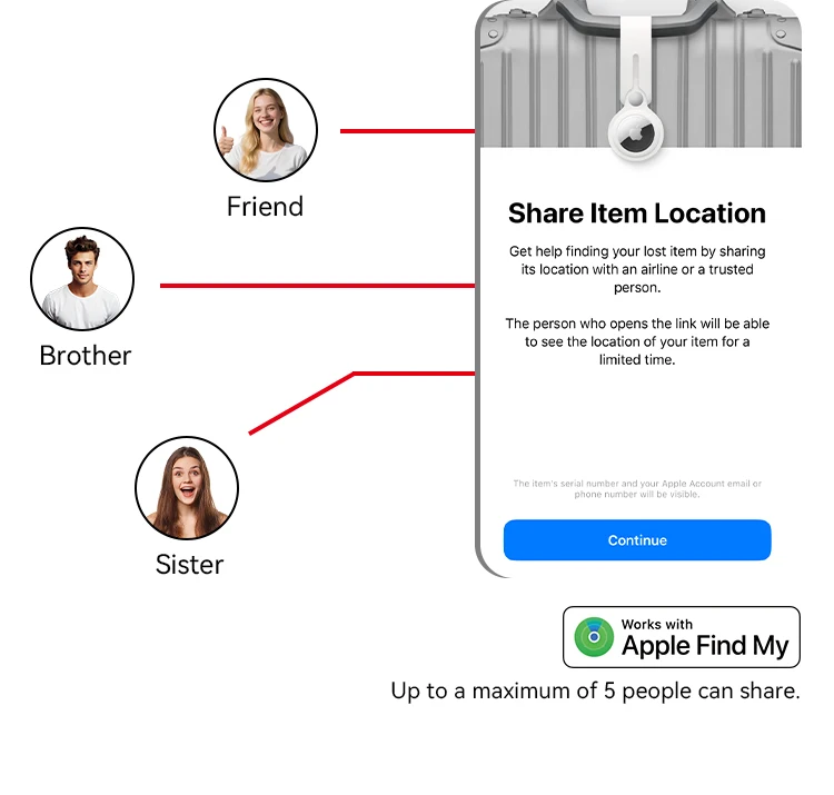 Other product images