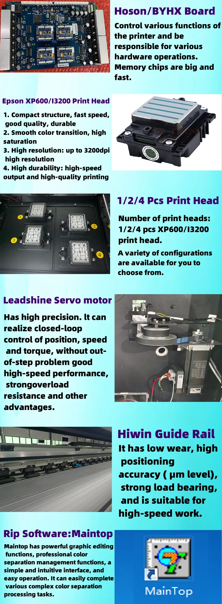 3.2m Large Format Banner Vinyl Sticker Digital Eco Solvent Printer Plotter with I3200/xp600 Inkjet Printers Provided 220V CMYK supplier