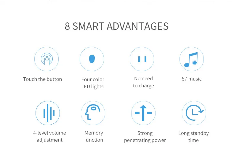 Kerui smart wireless doorbell with receiver waterproof 57 ringtones chime UK EU US Plug ring door bell