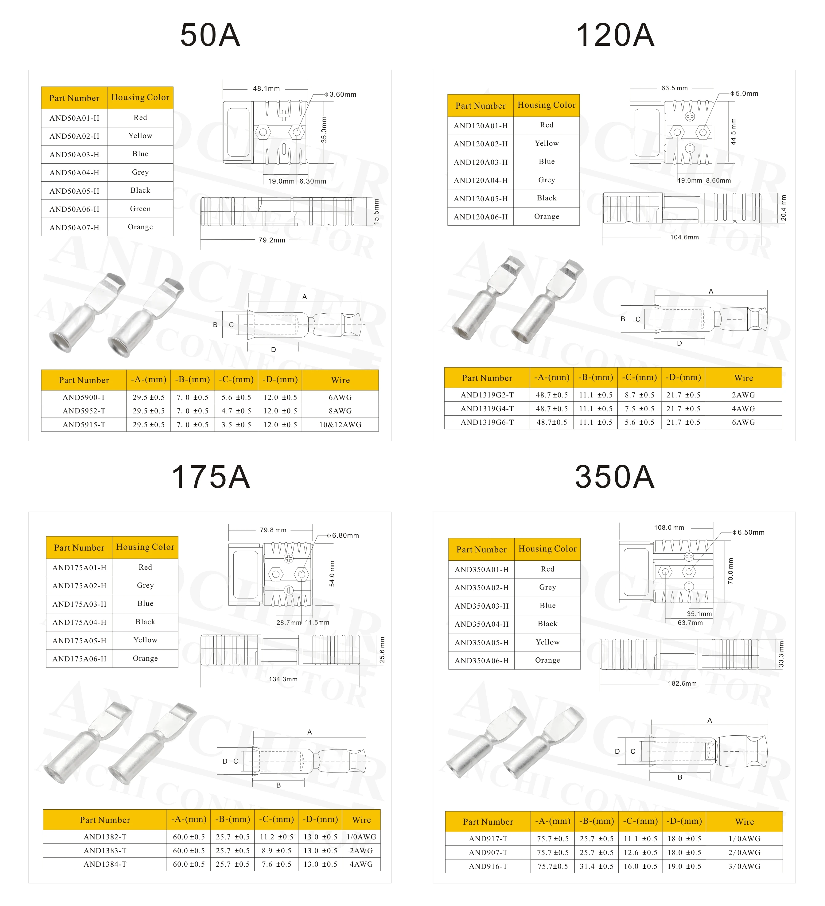 Wire Style Powerpole Connector Plug 15a30a45a75a120a180a 600v Unipolar Power Battery 0935