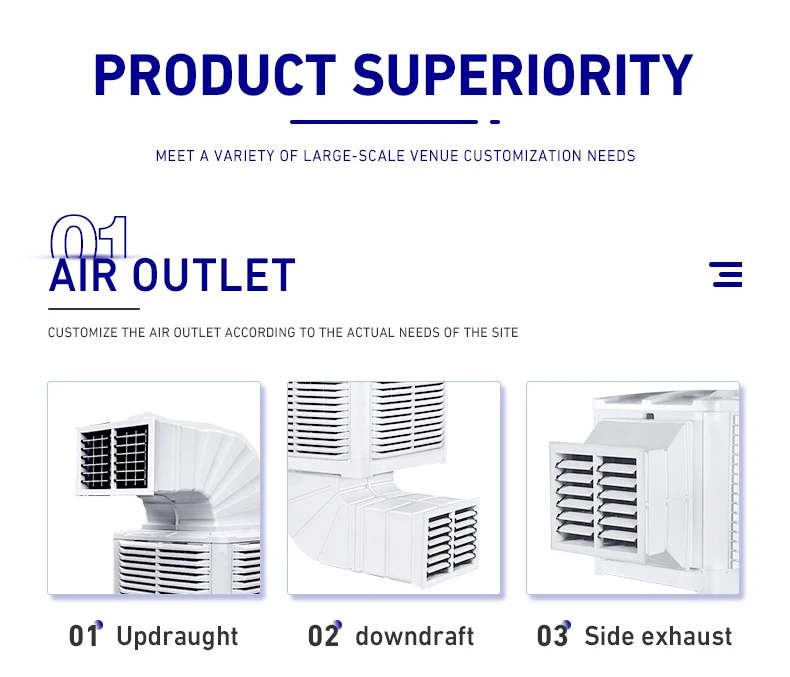 Water Cooled Air Cooler, 2.2kW, 100L, 1-Year - detail 4