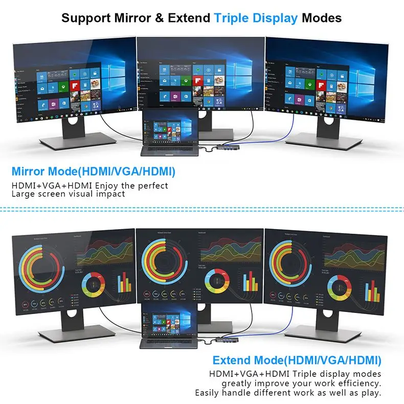 What Is A DisplayLink Docking Station And How Does It Work?, 59% OFF