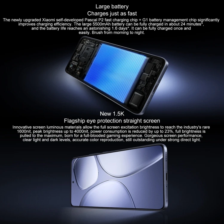 Wholesale Xiaomi Redmi K70 Ultra - 12GB+512GB, 120W Charge