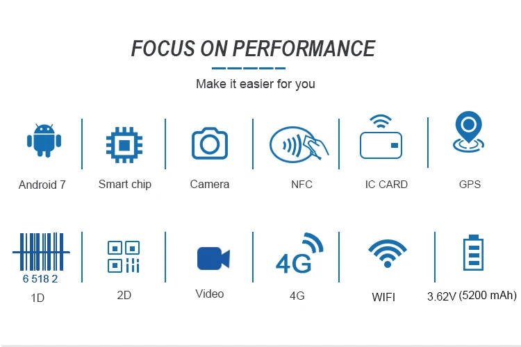 无线手持NFC IC磁性非接触式读卡器Wifi GPS支付终端android pos系统(图2)