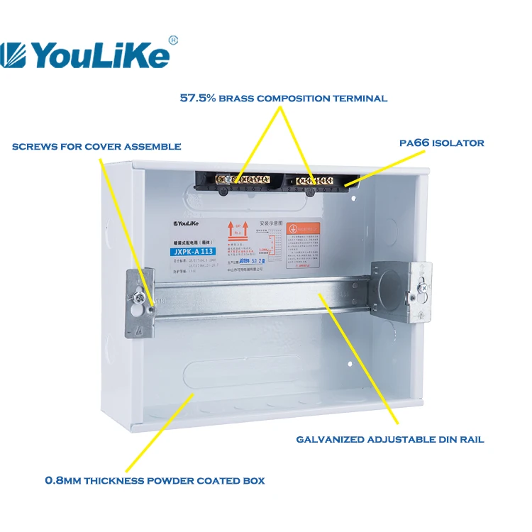 breaker box