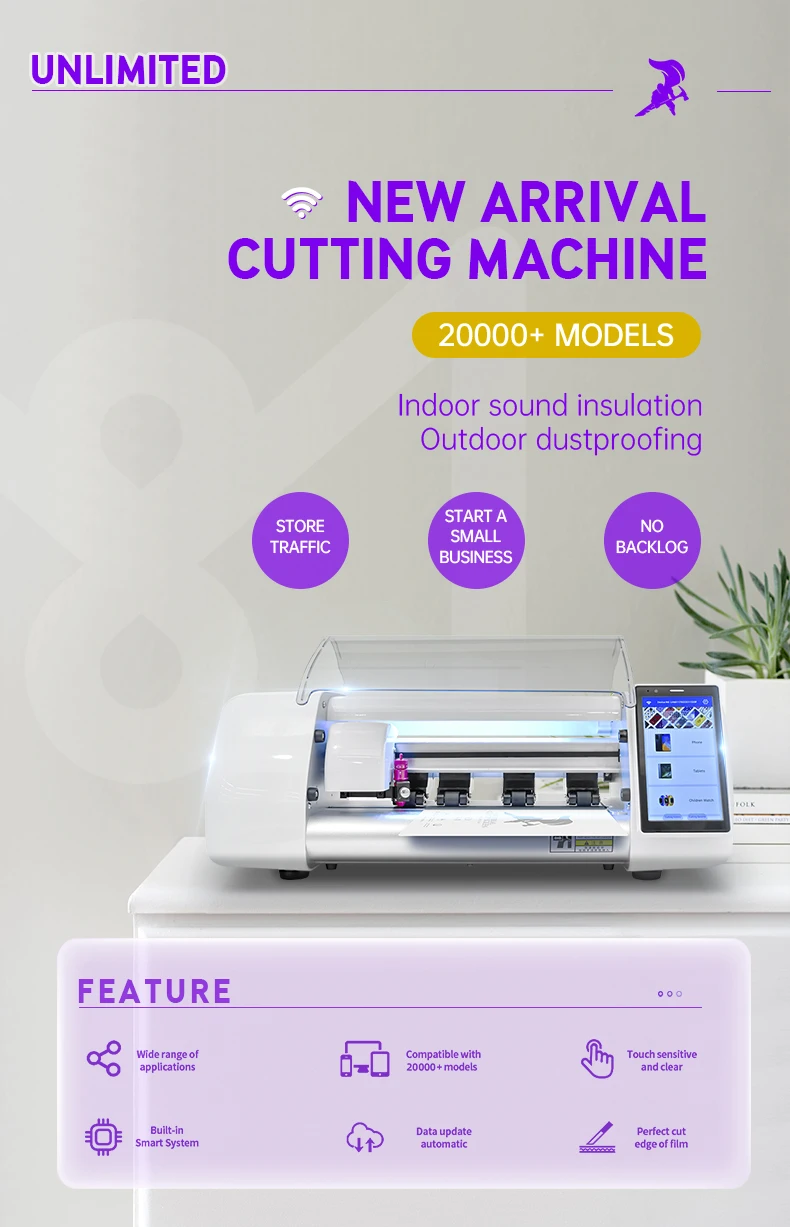 Screen Protector TPU Cutting Machine