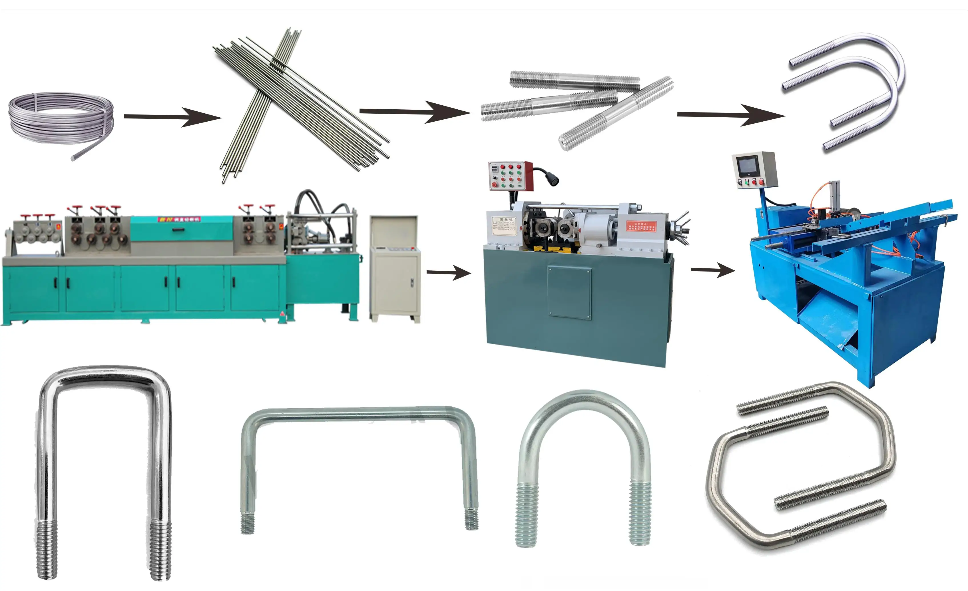 Automatic U Bolt Making Machine Production Line Buy U Bolt Making