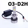 D2H