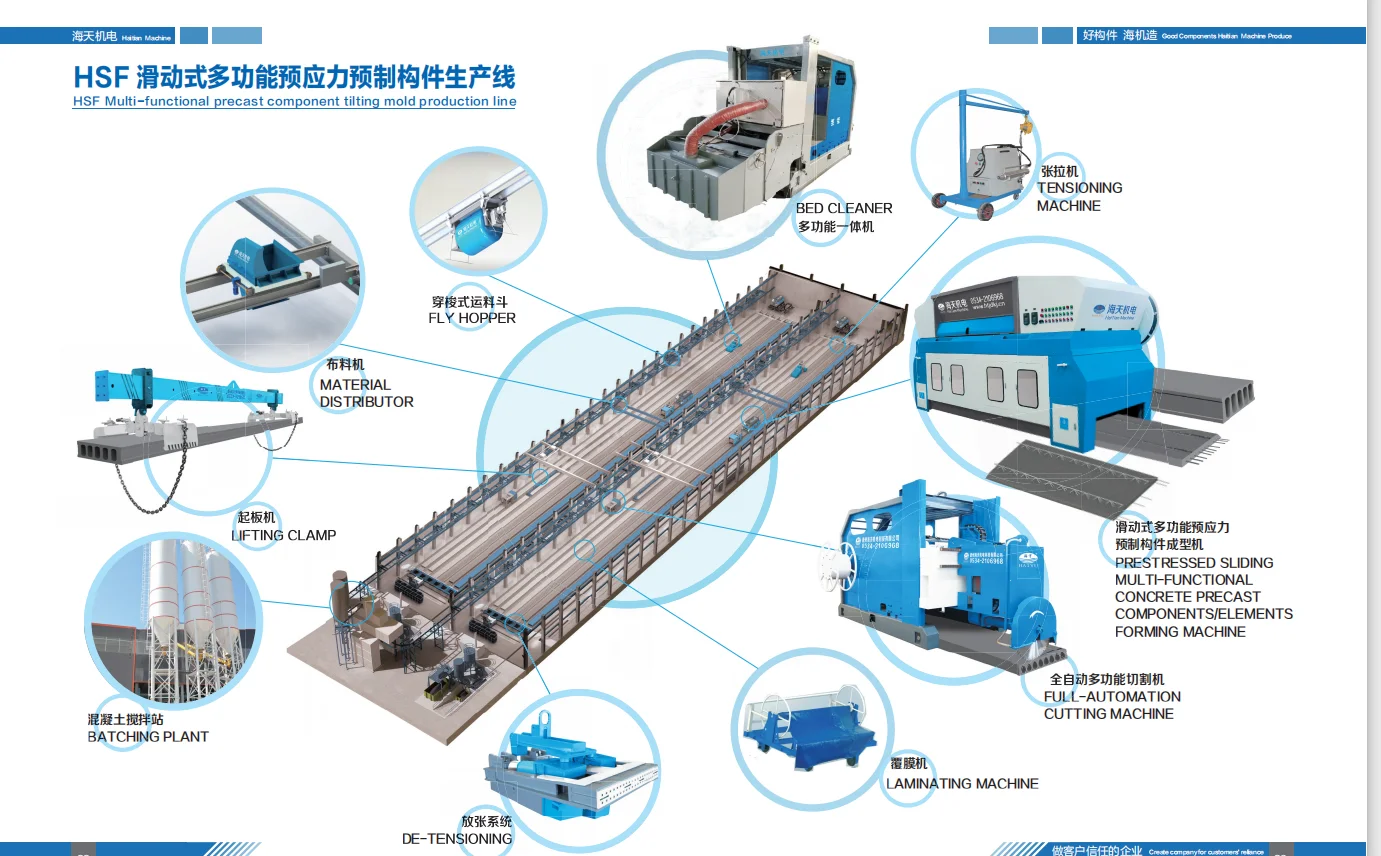 2021 Precast Concrete T beam slipformer making machine