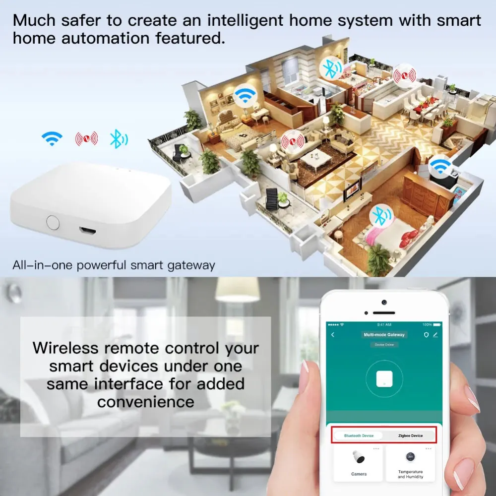 Szmyq Smart Home Automation System Mini Zigbee Gateway Used With Zigbee Products Tuya Smart Home Zigbee Modbus Gateway