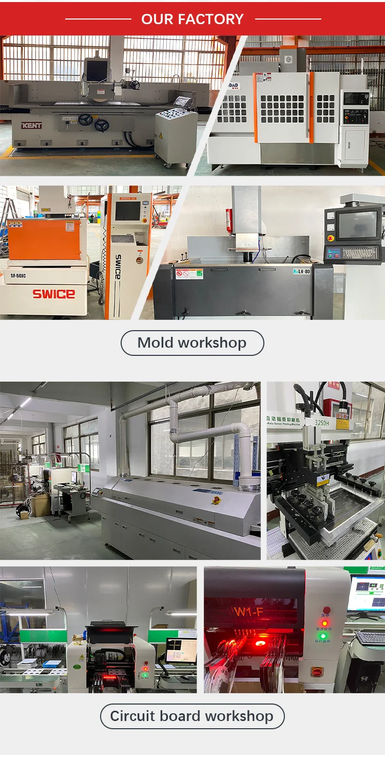 Factory pic