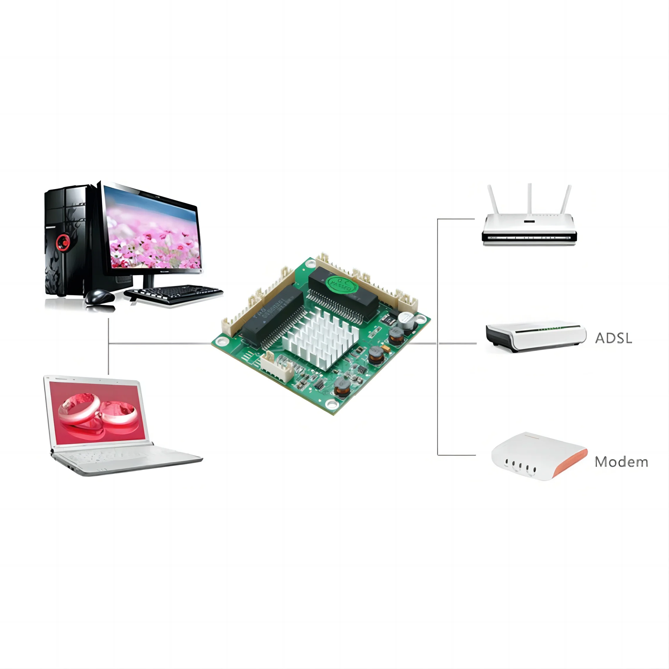 Industrial Gigabit Ethernet Switch Board - 4 Port Module