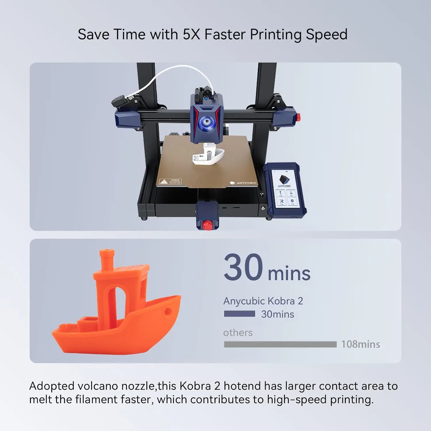 Hot End Stampante 3D Anycubic Kobra 2 HysiPrui 3D Stampante Assemblato Hot End Kit Con 4 Pz 0.4mm Ugello In Ottone, Termistore 100K, Cartuccia Riscaldatore, Blocco Di Calore E Calzino Silicone Per