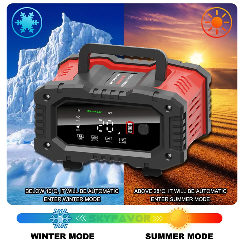Fast Truck Motorcycle Car Battery Charger 12V 24V 20A Automatic Universal Lifepo4 Lead Acid Gel Agm Pulse Repair Battery Charger