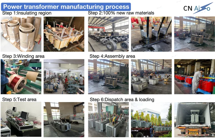 800kva Dry Type Power Transformer 11/0.4kv Electric Dry Type Transformer with 10kv Input 380v/400v Output