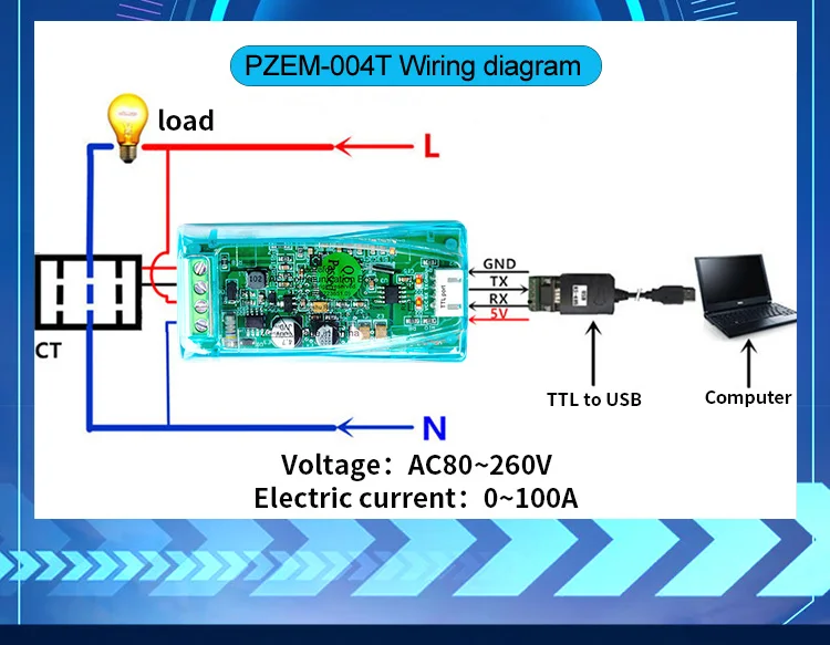 Peacefair PZEM004T 100A TTL Smart Electric Energy Meter Single Phase Modbus Volt Current Meter Open CT Open Source Kwh Meter