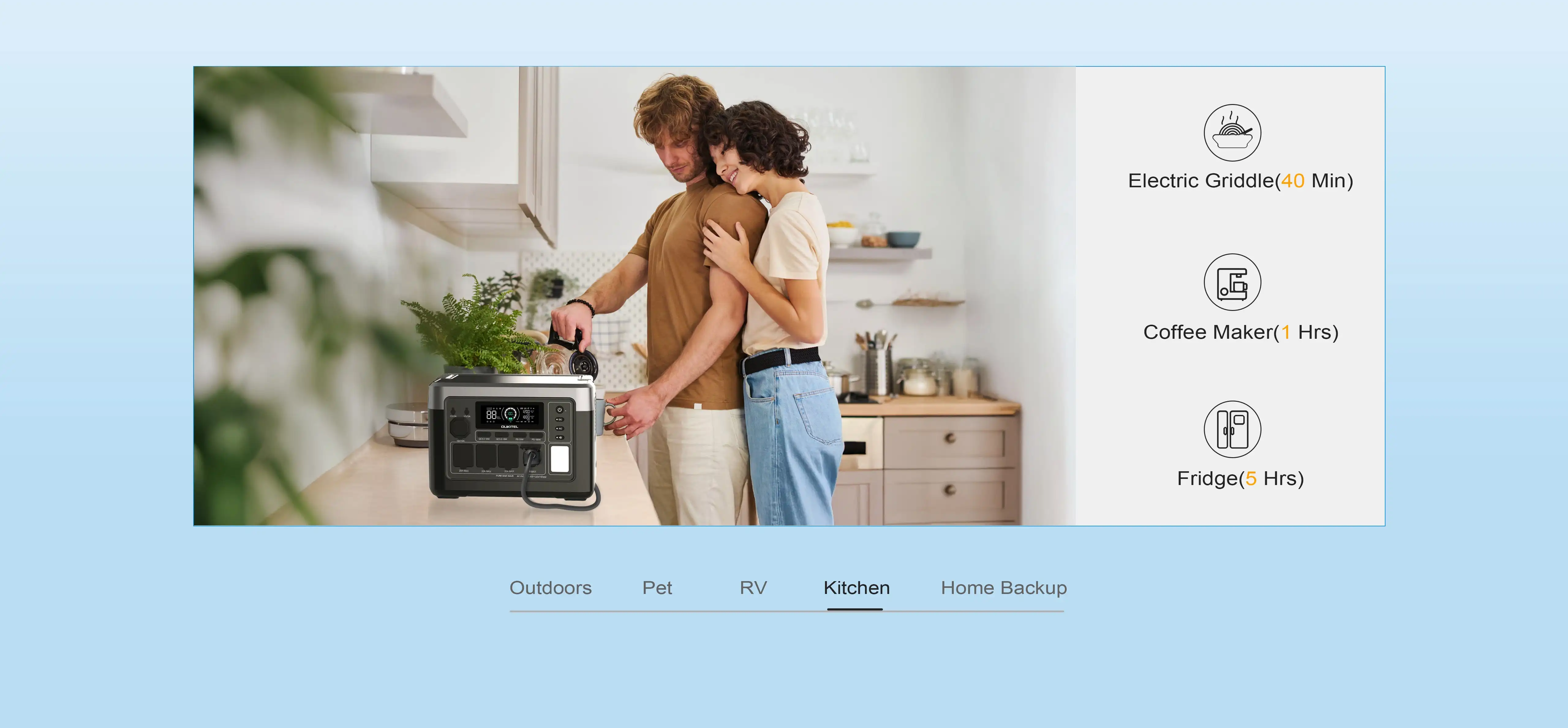 Зарядна станція Oukitel P1500E Plus 1800W 1536Wh