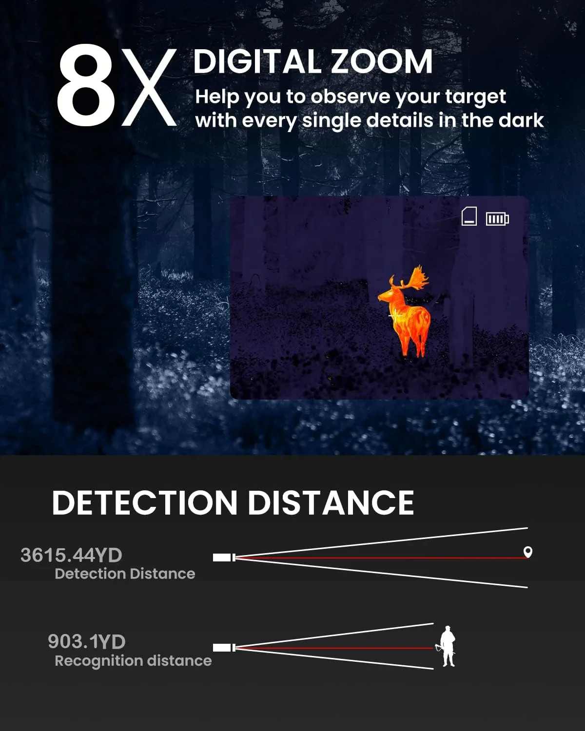 Hti HTC18 35mm Objective Lens Night Vision Hunting Thermal Sight Monocular Thermal Imaing Night Vision Scope Long Range